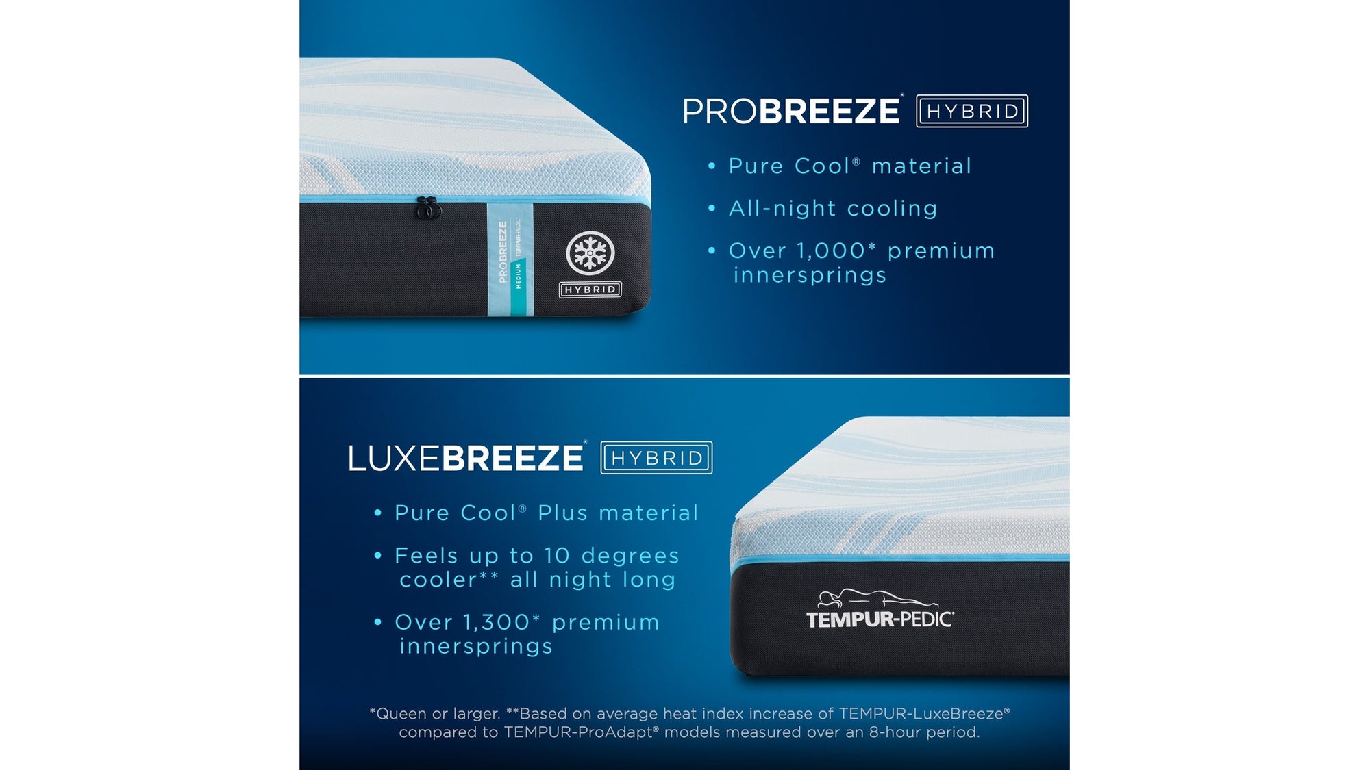 Tempur-Breeze - Tempur-Probreeze Medium Mattress