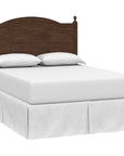 Charlotte Panel Headboard