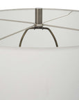 Keiron - Industrial Table Lamp - Dark Gray