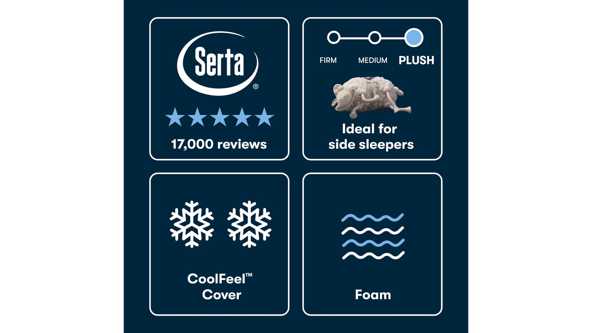 iSeries NXG - 12.5" Memory Foam Plush Mattress 2500