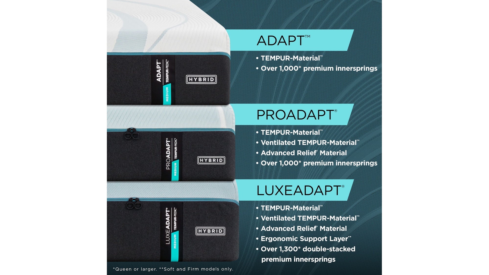 Tempur-Adapt - LuxeAdapt Medium Hybrid Mattress