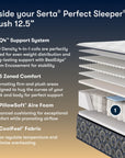 Perfect Sleeper - 12.5" Cascade Ridge Plush Mattress