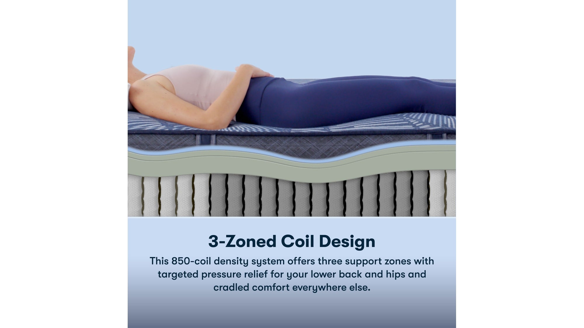 Perfect Sleeper - 14" Euphoric Nights Hybrid Plush Mattress