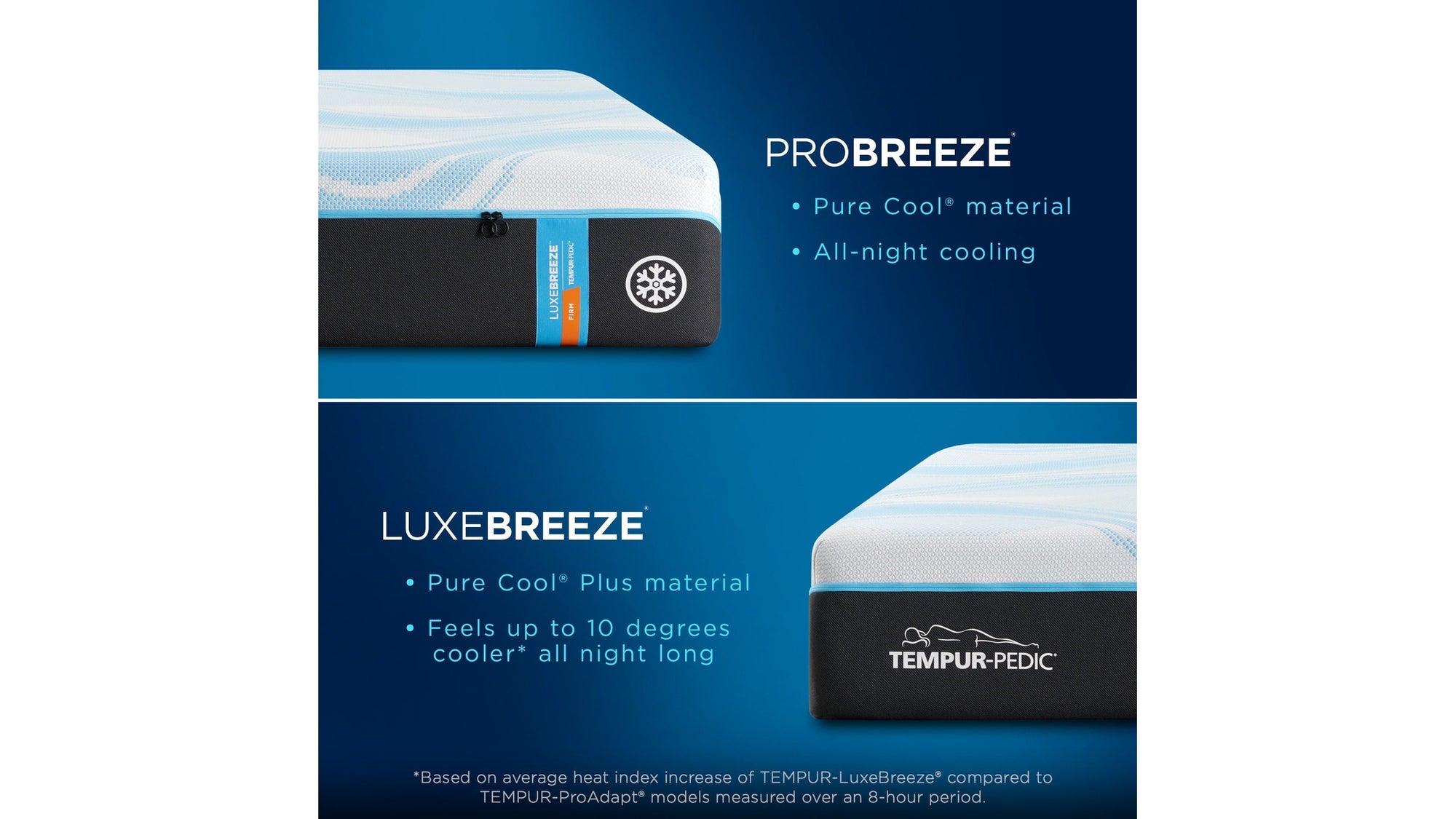 Tempur-Breeze - Tempur-Luxebreeze Firm Mattress
