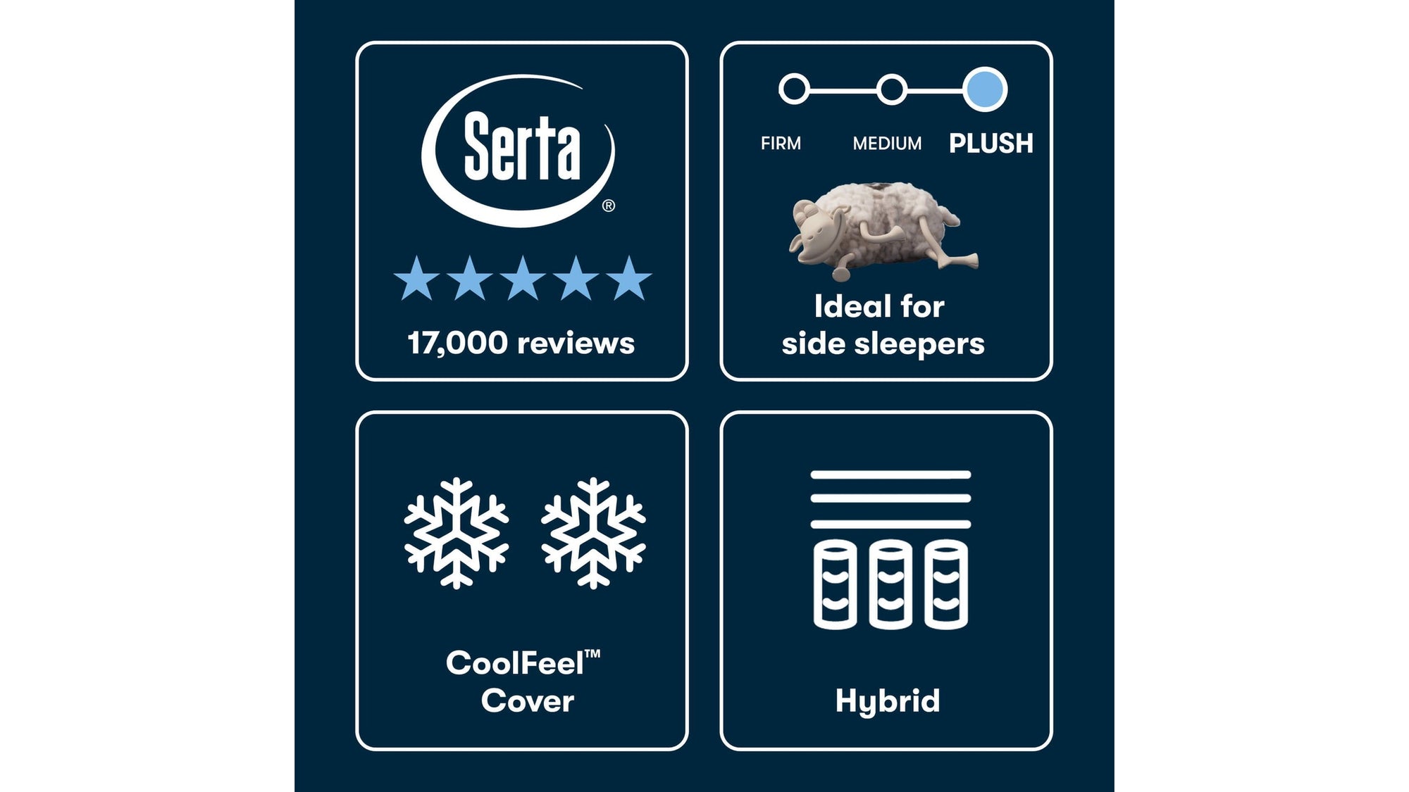 iSeries NXG - 12.5" Hybrid Plush Mattress 2500