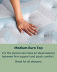 Peaceful Morning - 12.25" Medium Euro Top Mattress