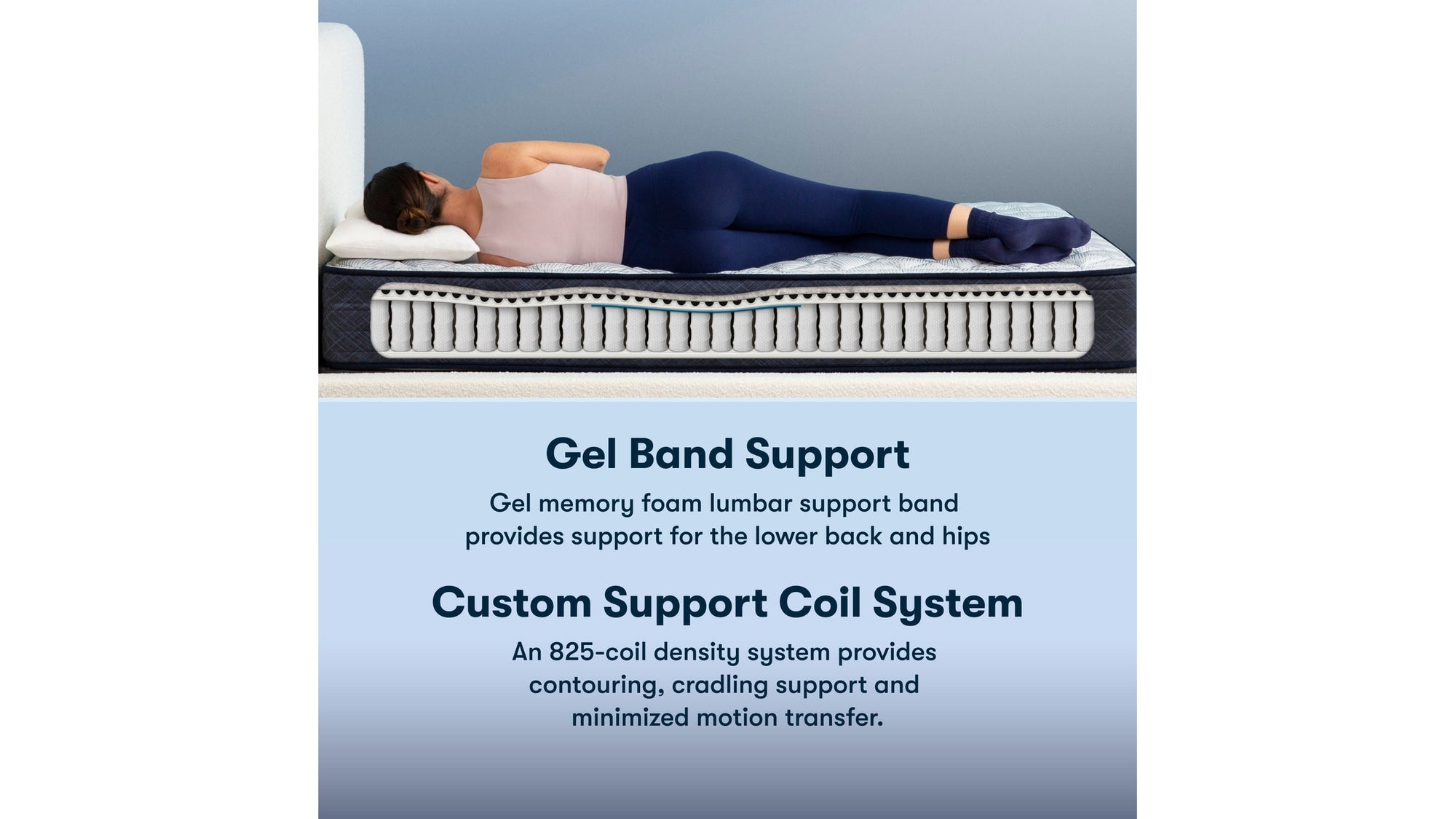 Perfect Sleeper - 10.5" Adoring Night Firm Mattress