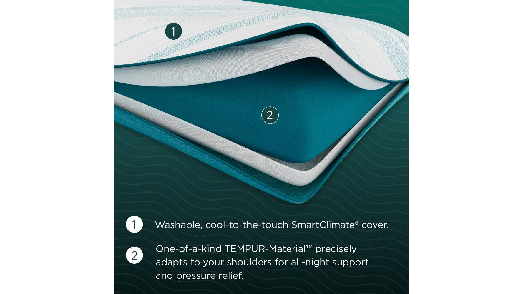Tempur-Adapt - Tempur-Pedic Adapt ProLo 2.0