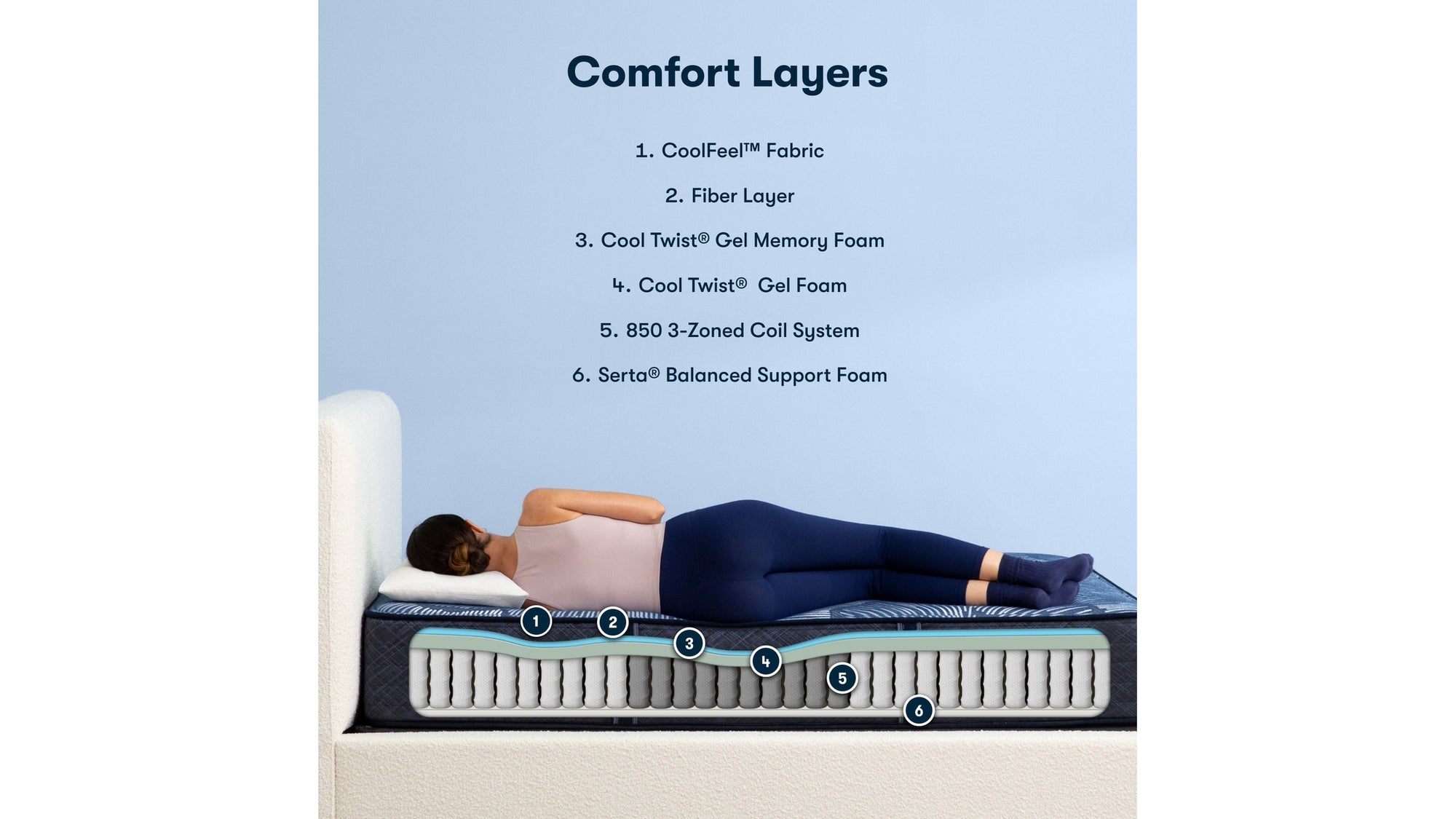 Perfect Sleeper - 12" Dazzling Night Hybrid Medium Mattress