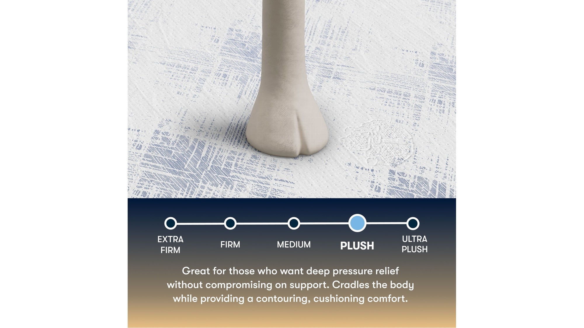Perfect Sleeper - 14.5" Cascade Bluff Plush Hybrid Mattress