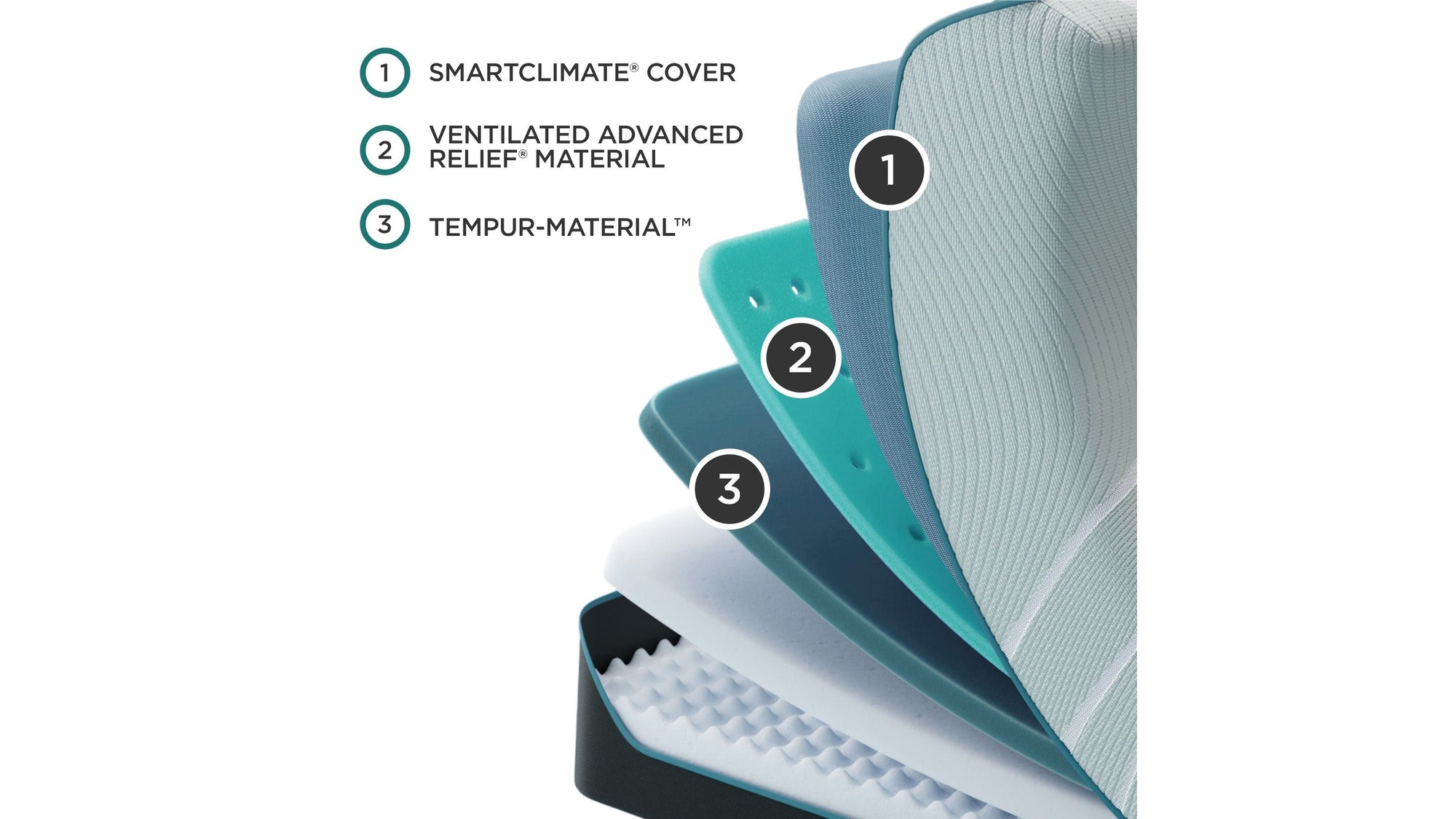 Tempur-Adapt - LuxeAdapt Firm Mattress
