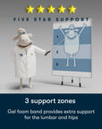 Five Star Mattress - Sleep to Go 16" Plush Pillow Top Mattress in a Box