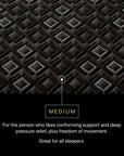 Beautyrest Black Hybrid - 14.5" Series Three XCS Medium Mattress