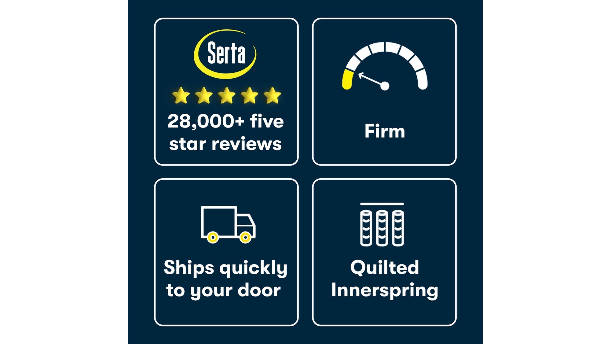 Perfect Day - 7" Serta Firm Mattress in a Box