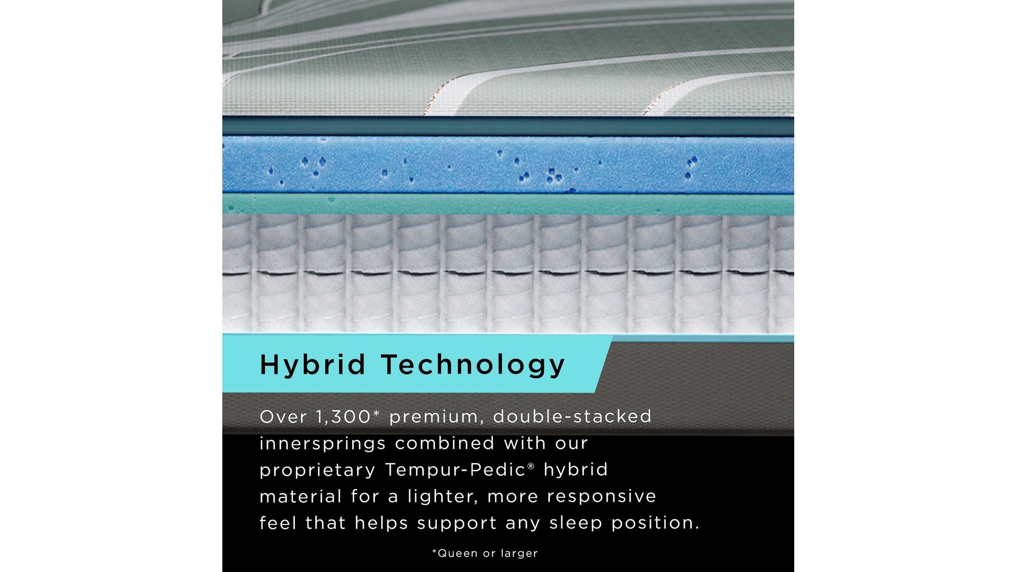 Tempur-Adapt - LuxeAdapt Medium Hybrid Mattress