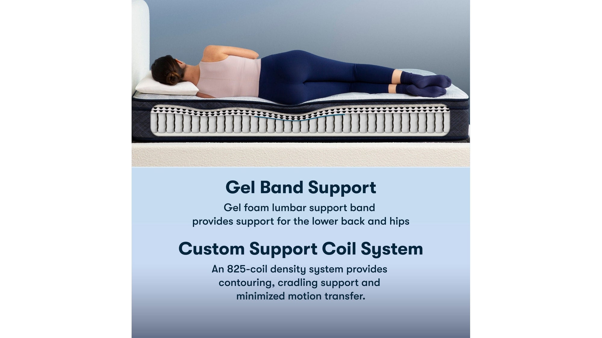 Perfect Sleeper - 11" Adoring Night Plush Euro Top Mattress