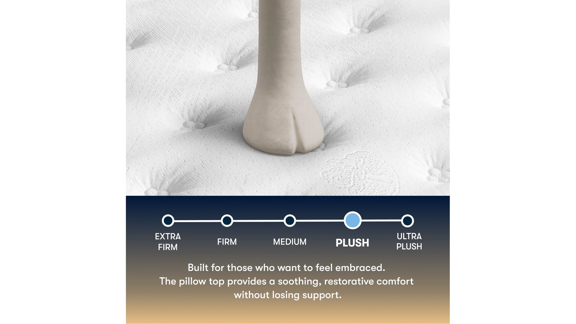 Perfect Sleeper - 14" Cascade Canyon Medium Pillow Top Mattress