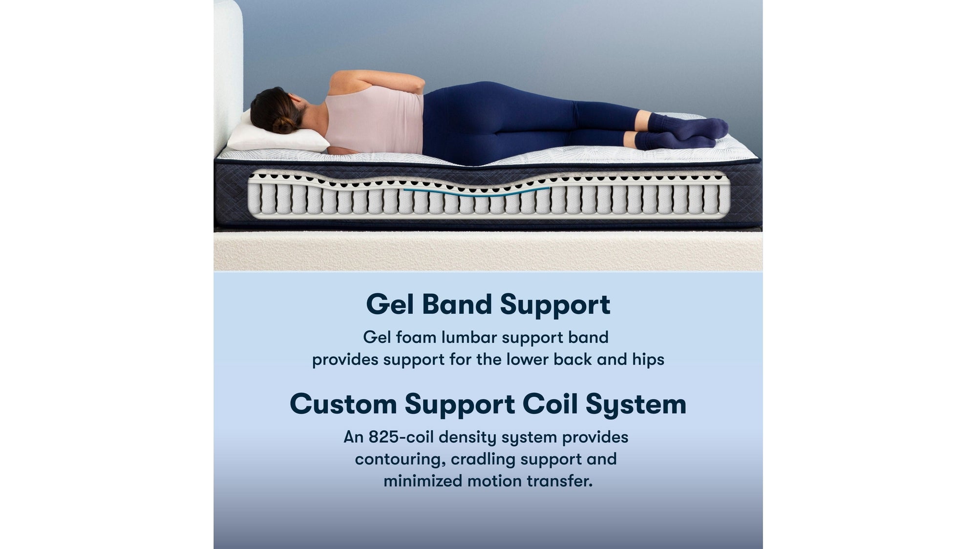 Perfect Sleeper - 10.5" Adoring Night Plush Mattress