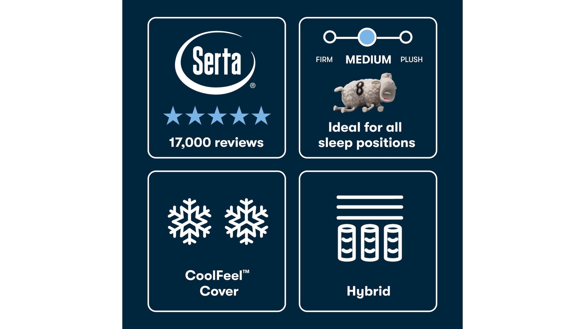 iSeries NXG - 12.5" Hybrid Medium Mattress 2500