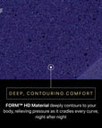 Beautyrest Black Hybrid - 14.5" Series Three XCS Plush Mattress