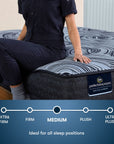Perfect Sleeper Pro Hybrid - 15" New Paris Latex Medium Mattress