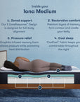 iComfort - 13" Iona Memory Foam Medium Mattress