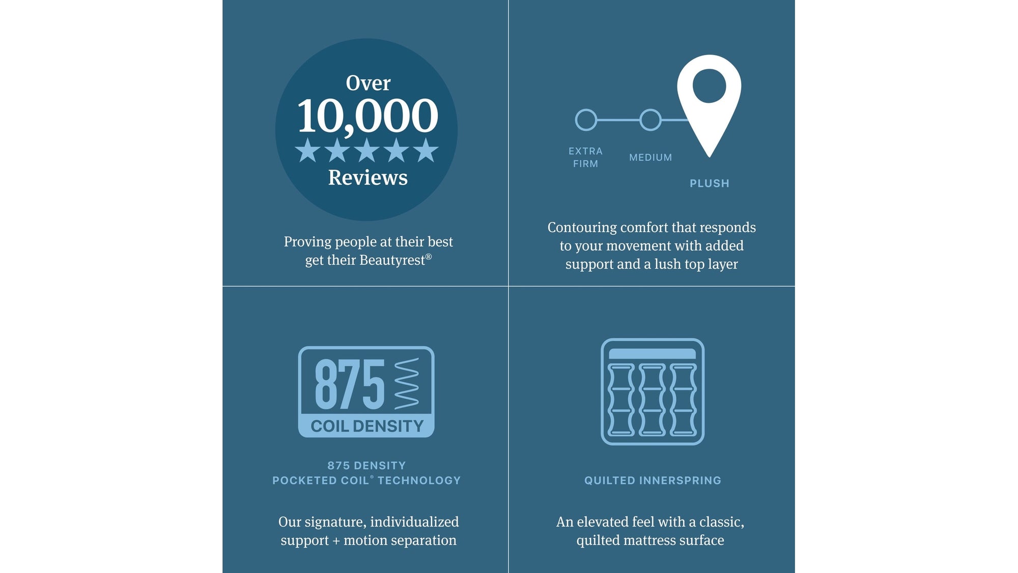 Beautyrest - Level Two Plush Pillow Top Mattress