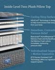 Beautyrest - Level Two Plush Pillow Top Mattress
