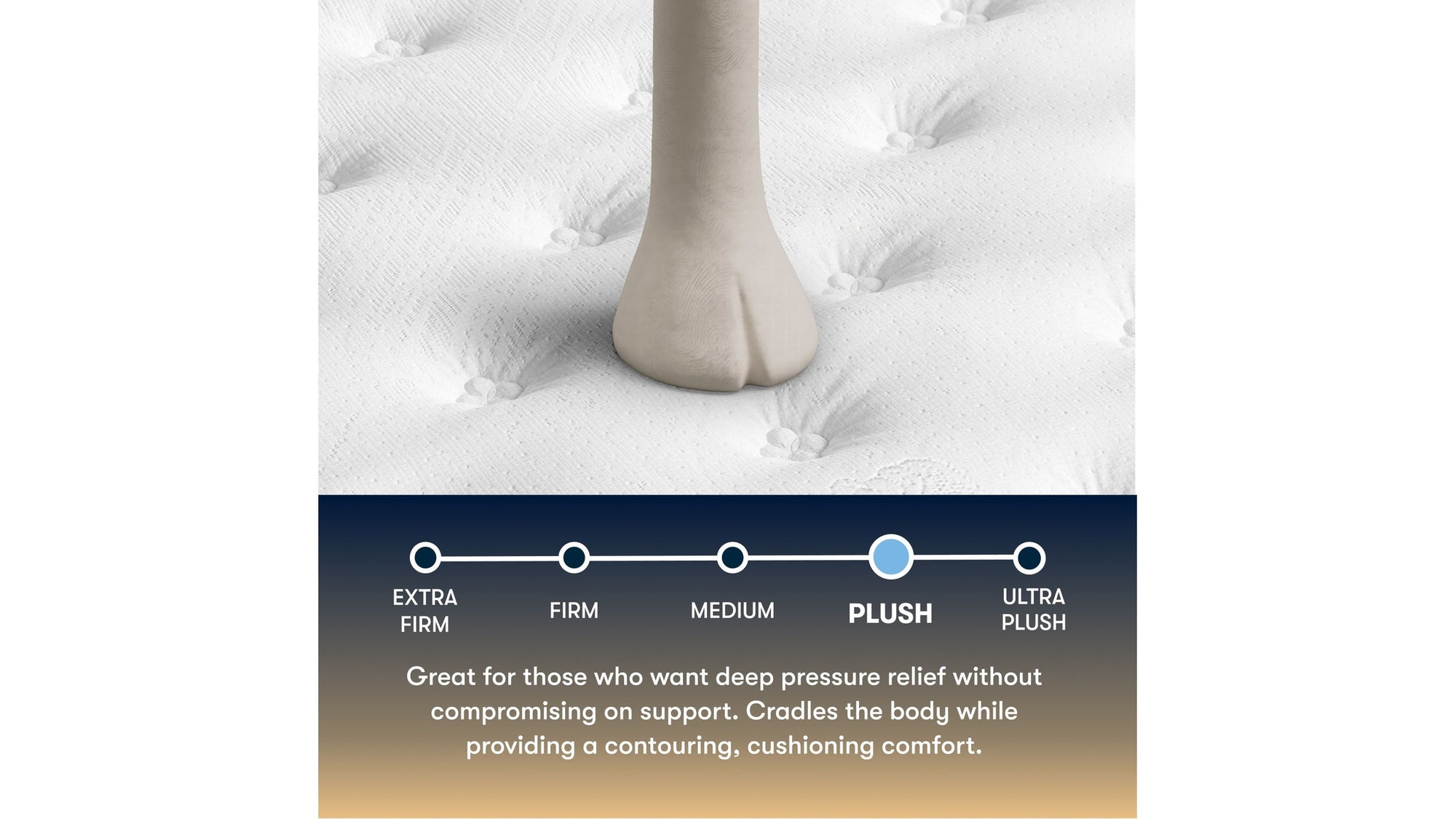 Perfect Sleeper - 13.5" Cascade Canyon Plush Mattress