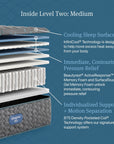 Beautyrest - Level Two Medium Mattress