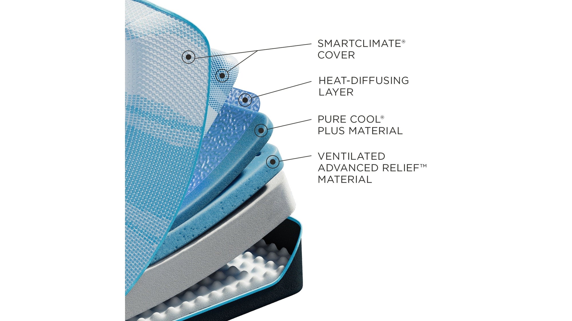 Tempur-Breeze - Tempur-Luxebreeze Soft Mattress