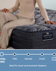 Perfect Sleeper X - 13.75" Excelled Hybrid Extra Firm Mattress