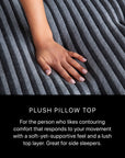 Beautyrest Black - 14.5" Series One Plush Pillow Top Mattress