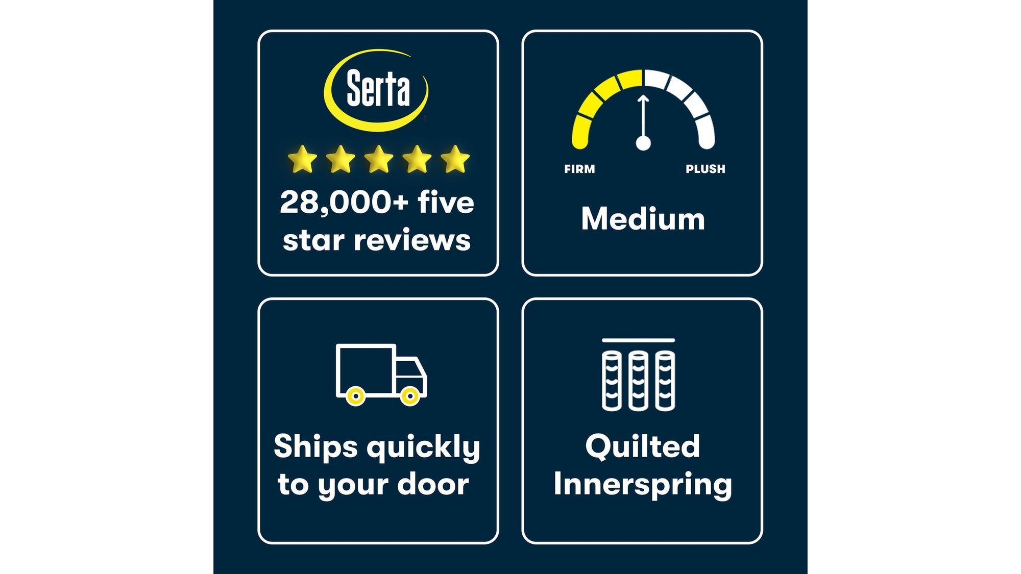 Perfect Day - 8" Serta Medium Mattress in a Box