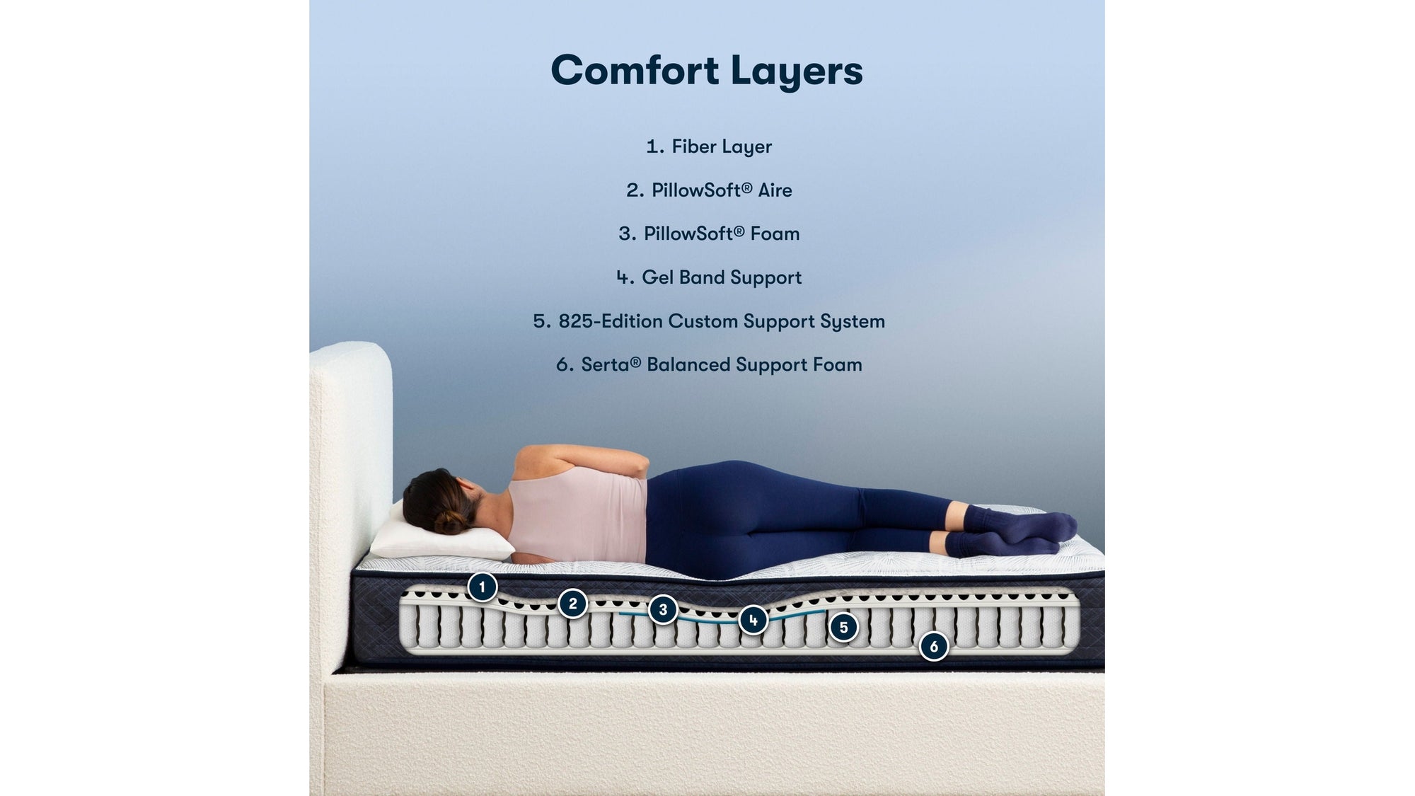 Perfect Sleeper - 10.5" Adoring Night Plush Mattress