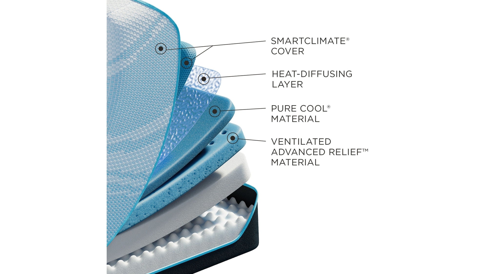 Tempur-Breeze - Tempur-Probreeze Medium Mattress