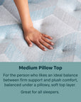 Peaceful Morning - 14.25" Medium Pillow Top Mattress