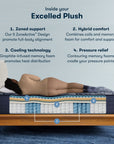 Perfect Sleeper X - 14.25" Excelled Hybrid Plush Mattress