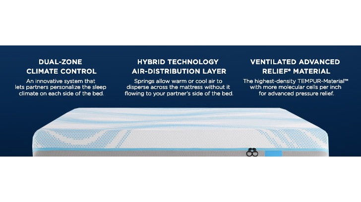 Bases - Tempur-Ergo ProSmart Air Base