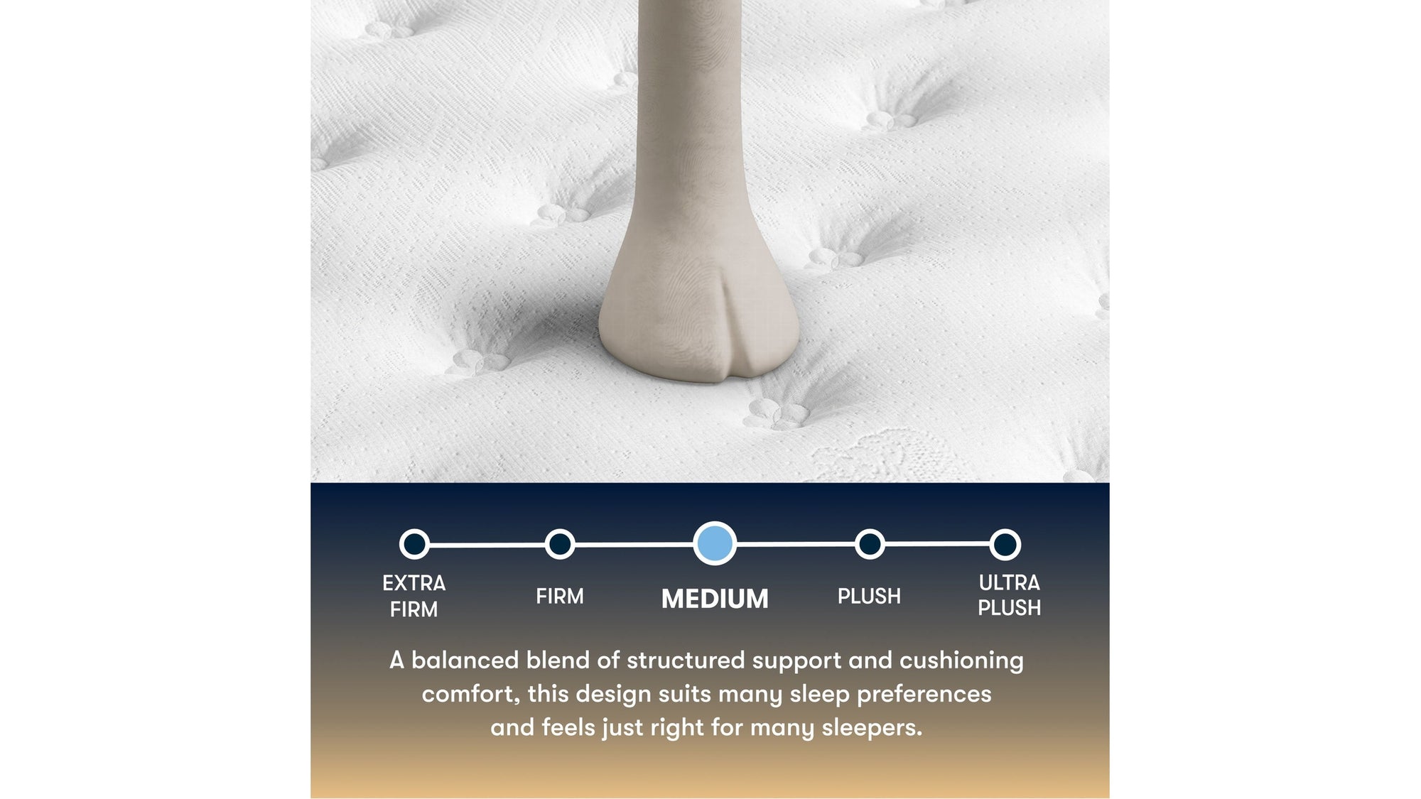 Perfect Sleeper - 13" Cascade Canyon Medium Mattress