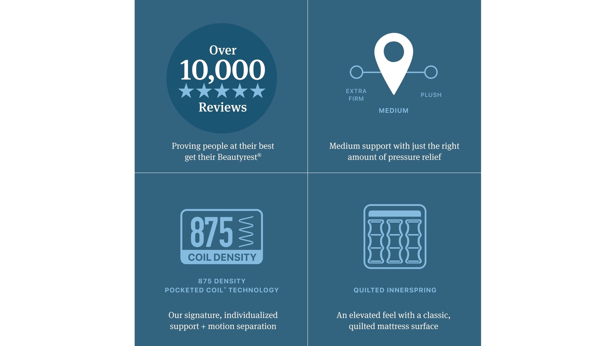 Beautyrest - Level Two Medium Mattress