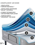 Bases - Tempur-Ergo ProSmart Air Base