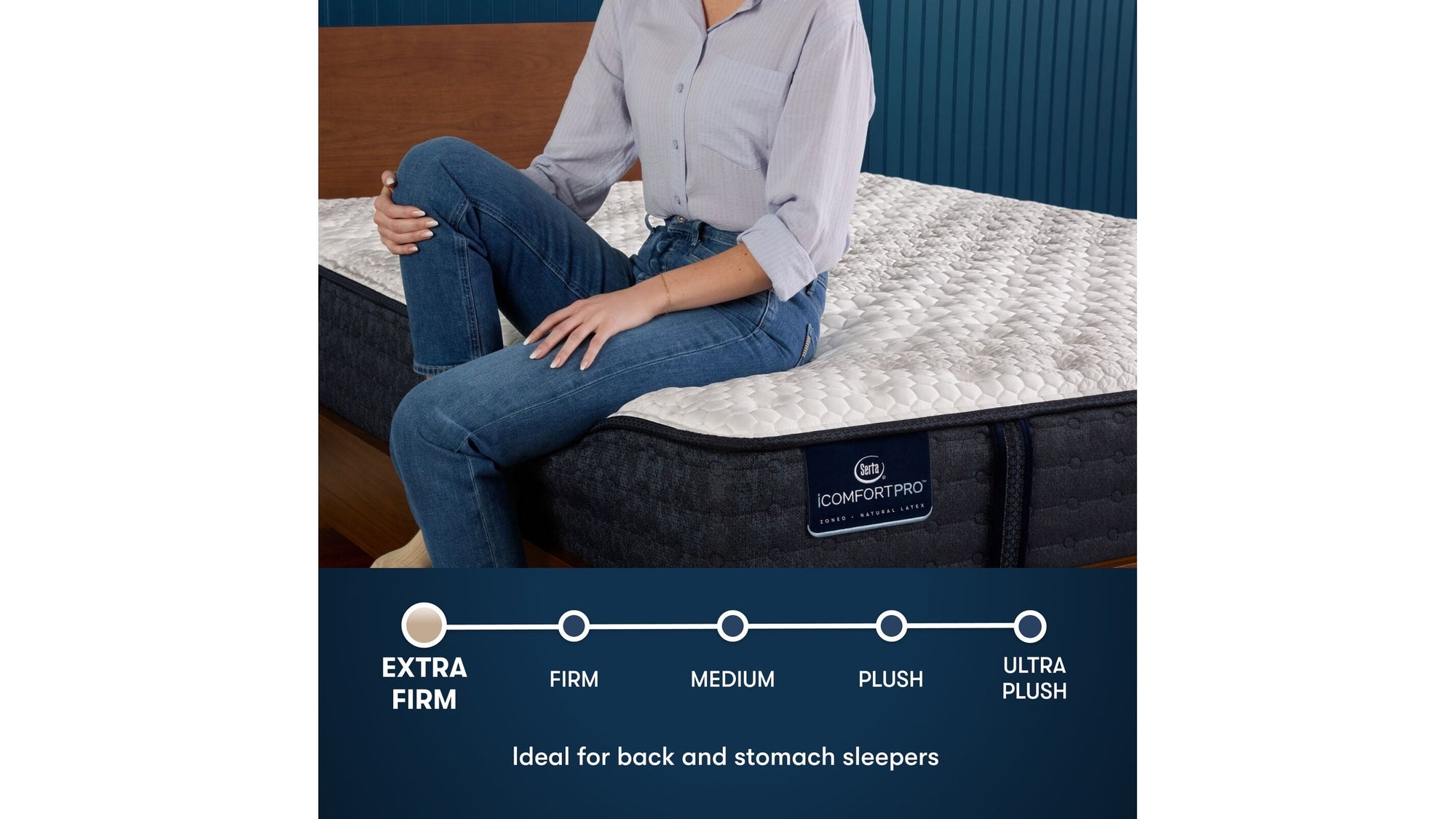 iComfortPro - 11.5" Granby Latex Foam Extra Firm Mattress