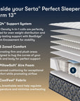 Perfect Sleeper - 13" Cascade Canyon Firm Mattress