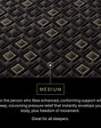 Beautyrest Black Hybrid - 15" Series Four XCS Medium Mattress