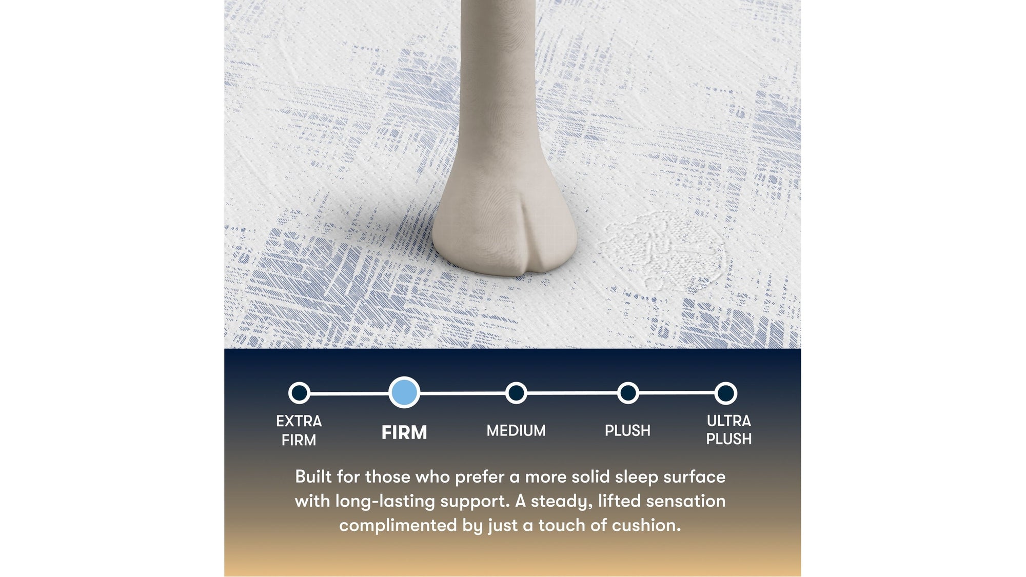 Perfect Sleeper - 14.5" Cascade Bluff Firm Hybrid Mattress