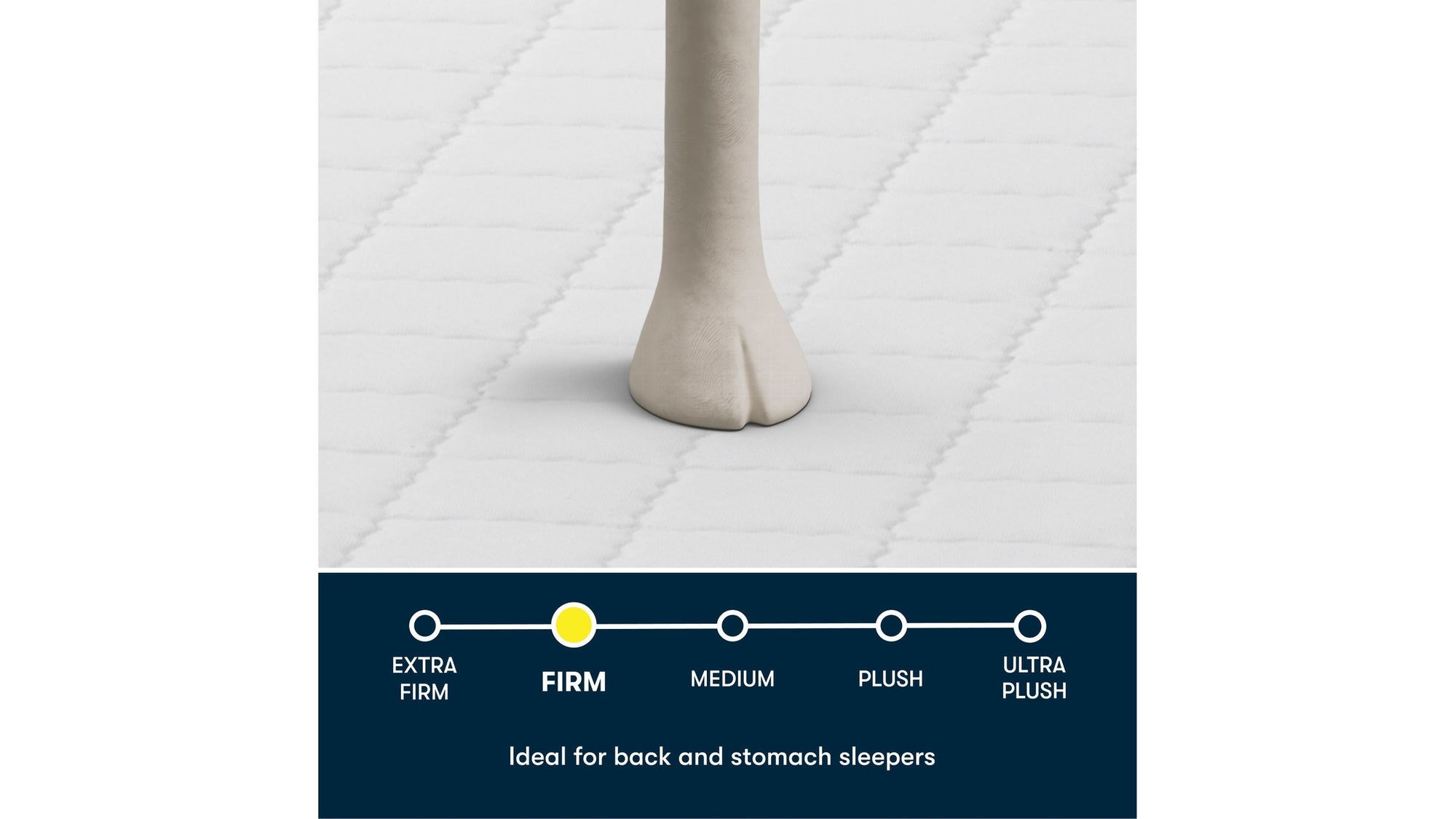 Perfect Day - 7" Serta Firm Mattress in a Box