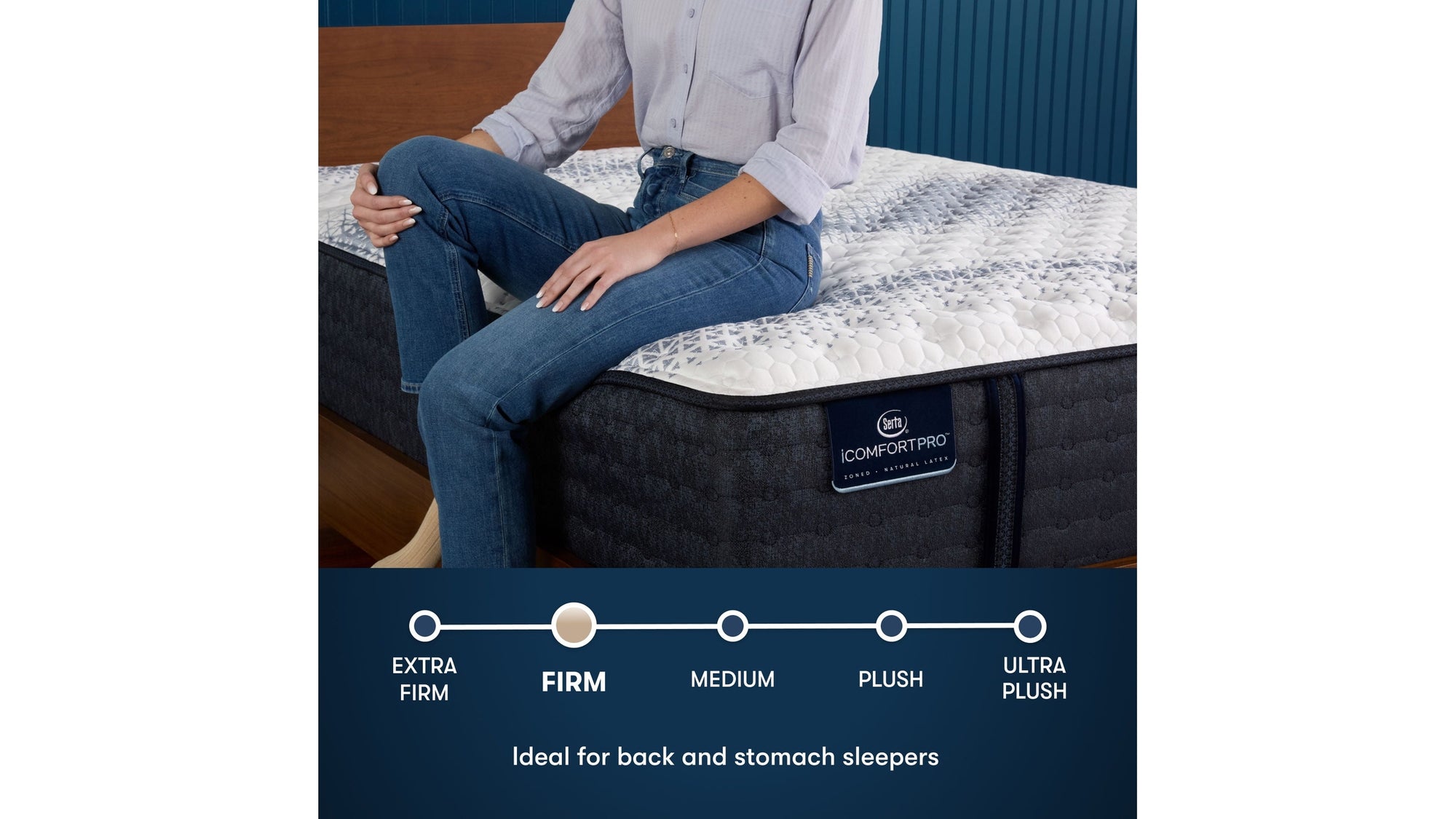 iComfortPro - 14" Kingston Latex Foam Firm Mattress
