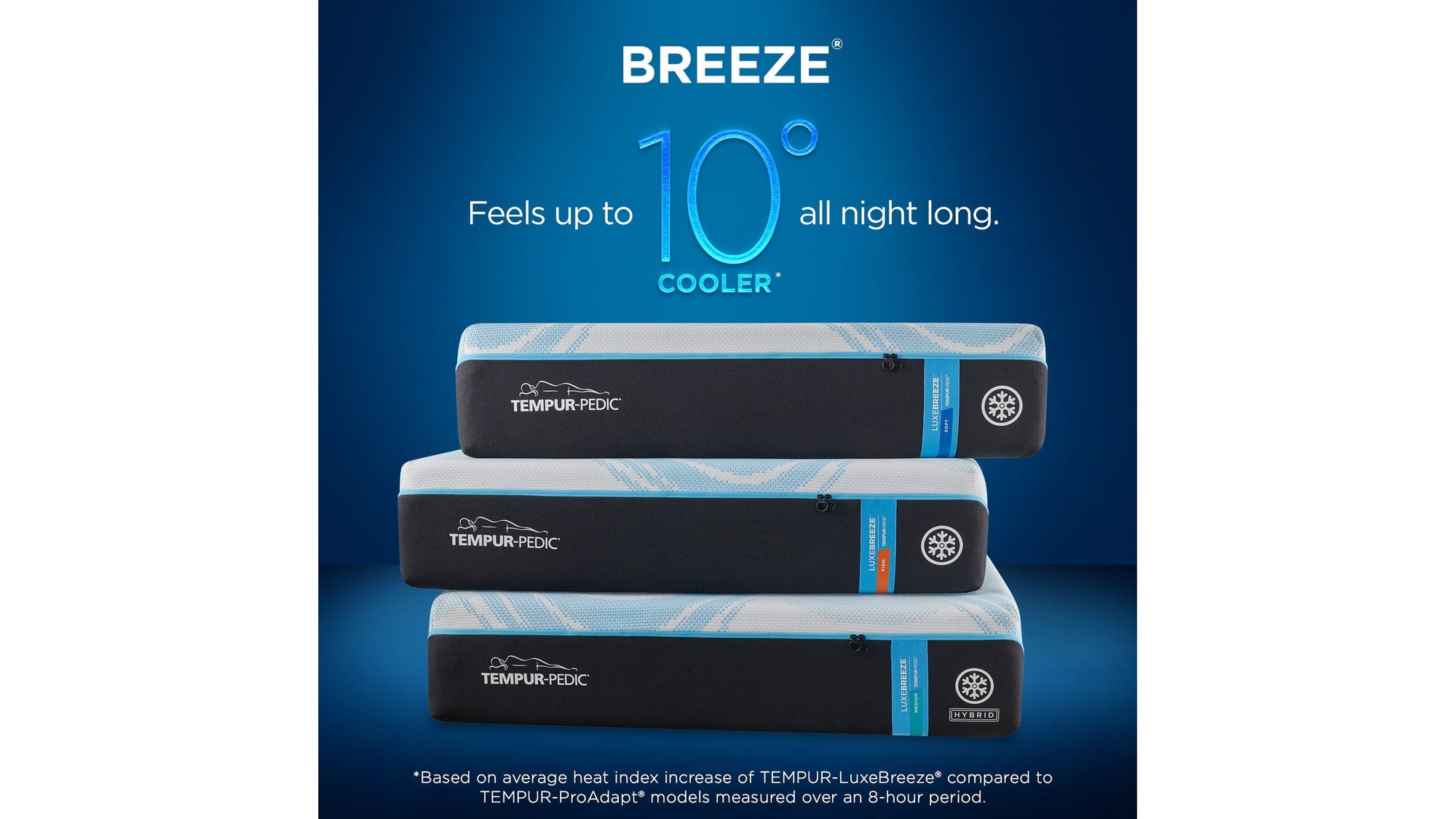 Tempur-Breeze - Tempur-Luxebreeze Firm Mattress