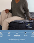 Perfect Sleeper Hybrid - 13" X Kendall Medium Mattress